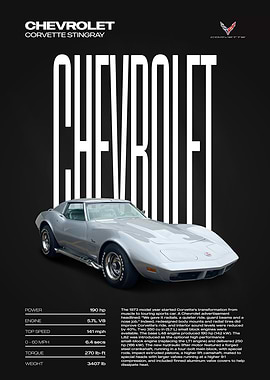 Chevrolet Corvette Stingray Car Poster