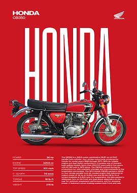 Honda CB350 Motorcycle Poster