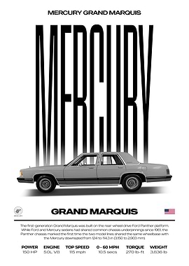 Mercury Grand Marquis Car Poster