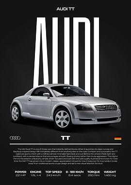 Audi TT Car Poster