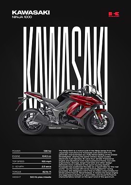Kawasaki Ninja 1000 Motorcycle Poster