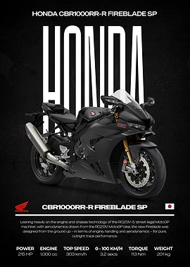 Honda CBR1000RR-R Fireblade SP Motorcycle