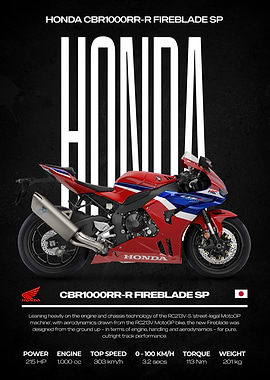 Honda CBR1000RR-R Fireblade SP Motorcycle