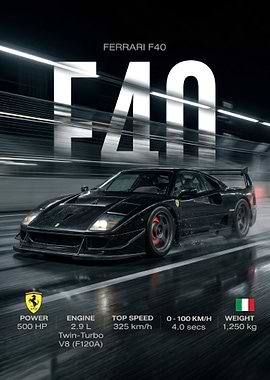 Black Ferrari F40 on Wet Road poster