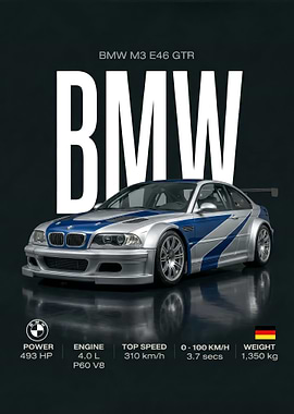 silver BMW M3 E46 GTR Poster