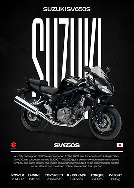Suzuki SV650S Motorcycle Poster