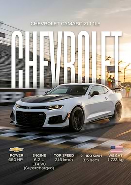 white Chevrolet Camaro ZL1 1LE on Track