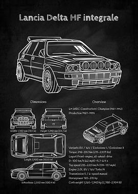 Lancia Delta HF Integrale Blueprint