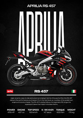 Aprilia RS 457 Motorcycle Poster