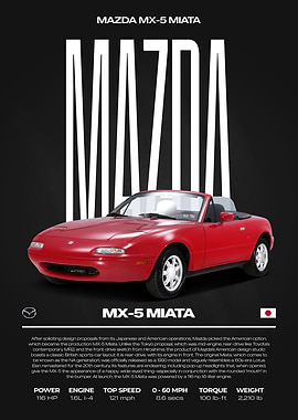 Mazda MX-5 Miata Car Poster