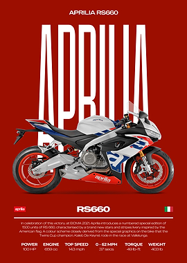 Aprilia RS660 Motorcycle Poster