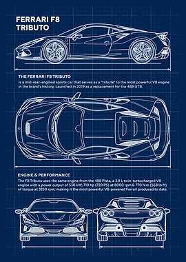 Ferrari F8 Tributo Blueprint