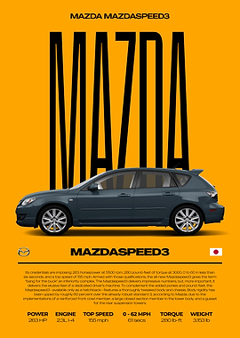 Mazda Mazdaspeed3 Car Poster