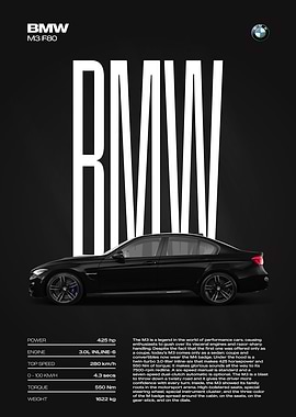 BMW M3 F80 Car Poster