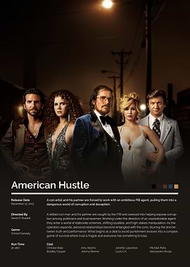 American Hustle Movie Poster