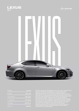 Lexus IS F Car Poster
