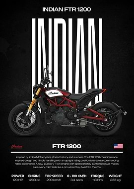 Indian FTR 1200 Motorcycle Poster