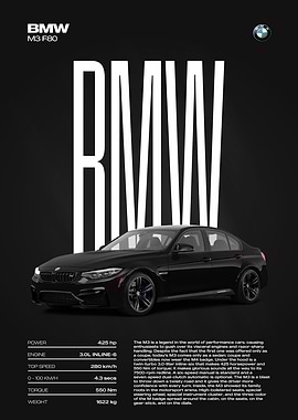 BMW M3 F80 Car Poster