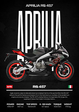 Aprilia RS 457 Motorcycle