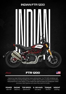 Indian FTR 1200 Motorcycle Poster