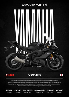 Yamaha YZF-R6 Motorcycle Poster