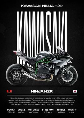Kawasaki Ninja H2R Motorcycle Poster