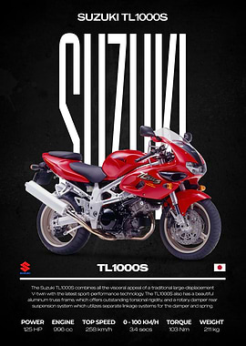 Suzuki TL1000S Motorcycle Poster