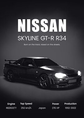 Nissan Skyline GT-R R34 Poster
