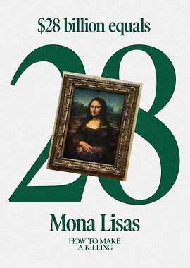 Mona Lisa Art Value