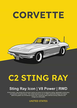 Corvette C2 Sting Ray