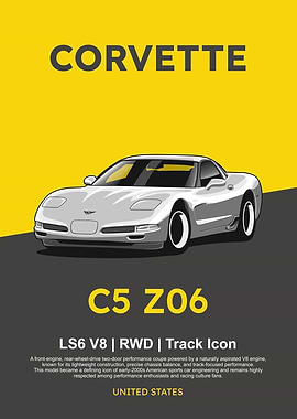 Corvette C5 Z06