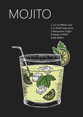 Mojito Recipe Vintage Illustration