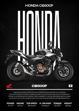 Honda CB500F Motorcycle Poster