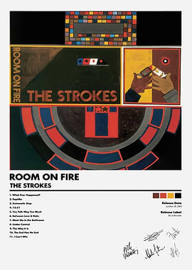 The Strokes Room on Fire Album