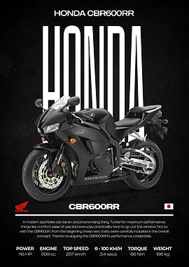 Honda CBR600RR Sportbike