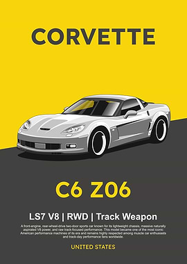 Corvette C6 Z06