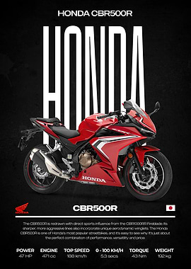 Honda CBR500R Motorcycle