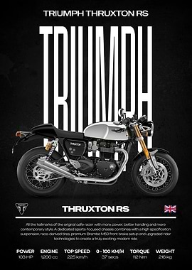 Triumph Thruxton RS Motorcycle Poster