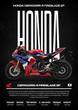 Honda CBR1000RR-R Fireblade SP Motorcycle