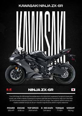 Kawasaki Ninja ZX-6R Motorcycle