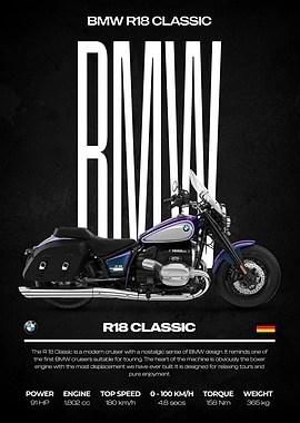 BMW R18 Classic Motorcycle Poster