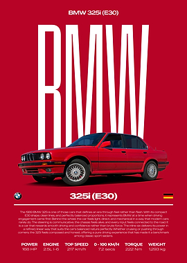 BMW 325i E30 Car Poster