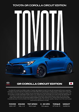 Toyota GR Corolla Circuit Edition Car Poster