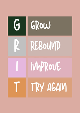 GRIT Acronym Motivational Poster