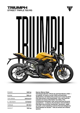 Triumph Street Triple 765 RS Motorcycle Poster