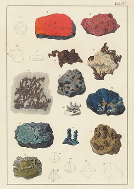 Vintage Mineralogy Illustration