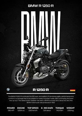 BMW R 1250 R Motorcycle Poster