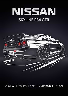 Nissan Skyline R34 GTR Poster