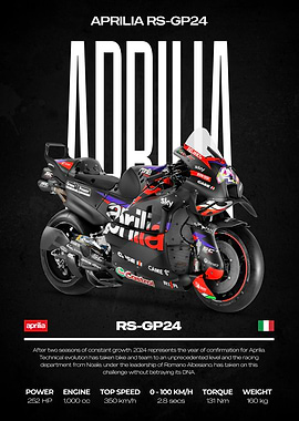 Aprilia RS-GP24 Motorcycle