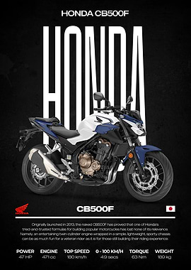 Honda CB500F Motorcycle Poster